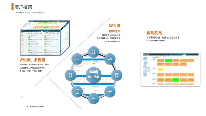 淺析SaaS軟件即服務的應用優勢